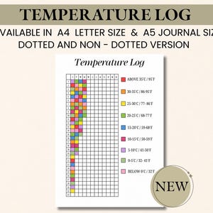 Könnte beinhalten: Ein druckbares Temperatur-Logbuch mit einem Raster zur Erfassung täglicher Temperaturen über zwölf Monate. Das Dokument enthält eine farbcodierte Legende mit Bereichen von unter 0°C bis über 35°C. Text: TEMPERATURE LOG, AVAILABLE IN A4 LETTER SIZE & A5 JOURNAL SIZE, DOTTED AND NON-DOTTED VERSION, NEW.