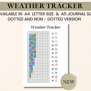 May include: A printable weather tracker sheet with the text Weather Tracker at the top. It features a grid for tracking daily weather across months, with a color-coded legend showing icons for sun, rain, snow, and wind. Available in A4 and A5 sizes.