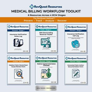 May include: A RevQuest Resources medical billing workflow toolkit featuring six documents across four stages: Prevent, Track, Analyze, and Recover. Includes an insurance verification notes log, ERA downcoding revenue tracker, insurance verification call log, medical claim denial root cause review form, medical appeal submission checklist, and corrected claim action documentation form.