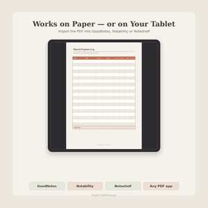 Könnte beinhalten: Eine digitale Vorlage für ein gemeinsames Ausgabenprotokoll auf einem Tablet-Bildschirm. Das Dokument enthält eine Tabelle mit Spalten für Datum, Artikel, Kategorie, Betrag und Kontrollkästchen. Der Text oben lautet Works on Paper — or on Your Tablet.