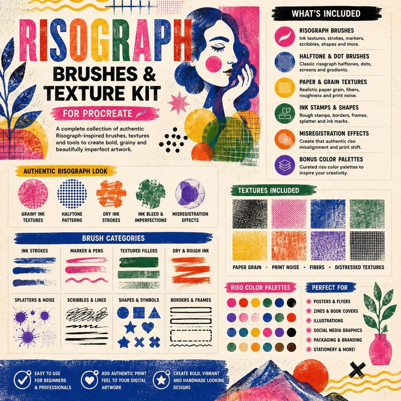 K&ouml;nnte beinhalten: Ein digitales Risograph-Pinsel- und Textur-Set f&uuml;r Procreate mit farbenfrohen Grafikelementen, darunter ein stilisiertes Portr&auml;t, verschiedene Tintenstrichproben, Rastermuster, Papierk&ouml;rnungen und organisierte Farbpaletten auf einem cremefarbenen Hintergrund.