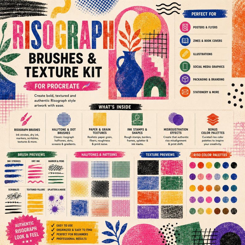 K&ouml;nnte beinhalten: Ein digitales Risograph-Pinsel- und Textur-Set f&uuml;r Procreate mit farbenfrohen grafischen Elementen, Pinselstrich-Vorschauen, Rastermustern und Textur-Mustern. Das Layout enth&auml;lt Textbeschriftungen, Listen der enthaltenen Assets und Farbpaletten.
