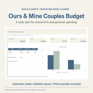 Couples Budget Spreadsheet for Google Sheets | Shared Bills, Expenses, Savings