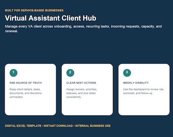 Kundenverwaltung für virtuelle Assistenten, Aufgabenverfolgung für Onboarding-Aufgaben, VA-Geschäftstabelle
