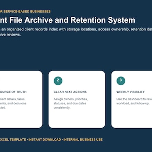 Op de afbeelding: Een donkerblauw digitaal sjabloon voor zakelijke dienstverlening getiteld Client File Archive and Retention System. Het bevat drie witte vakken met genummerde groenblauwe cirkels, met details over One Source of Truth, Clear Next Actions en Weekly Visibility.