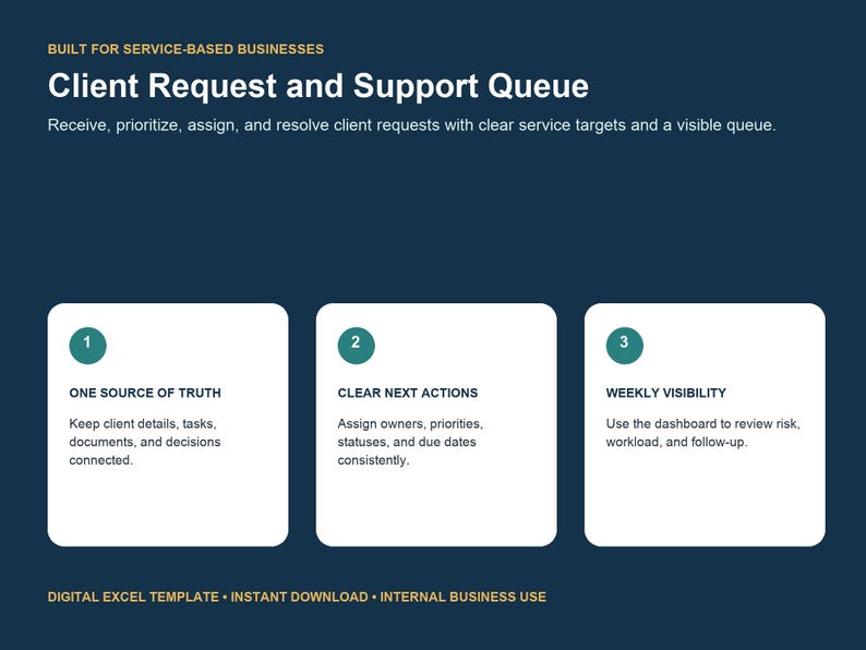 Client Request Tracker digital download for virtual assistants, agencies, retainers, and client support providers, with an editable 14-sheet Excel workbook and guide.