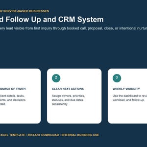Op de afbeelding: Een donkerblauw digitaal Excel-sjabloon voor dienstverlenende bedrijven getiteld Lead Follow Up and CRM System. Het bevat drie witte rechthoekige vakken met genummerde groenblauwe cirkels, die One Source of Truth, Clear Next Actions en Weekly Visibility beschrijven.