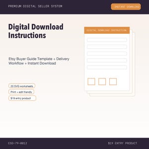 Anleitung zum digitalen Download, Etsy-Käuferleitfaden-Vorlage, Lieferablauf, Sofort-Download