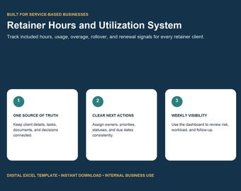 Stundenerfassung für Honorarzahlungen, Zeiterfassung für Klienten, Auslastungsübersicht, Berater-Tabelle