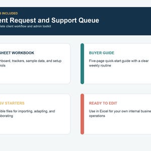 What's included with the Client Request Tracker: editable Excel workbook, buyer guide, CSV starter files, and setup instructions.