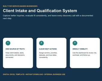 Kundenaufnahmeformular, Lead-Qualifizierungs-Tracker, Notizen zum Erstgespräch, Berater-Administrationsvorlage