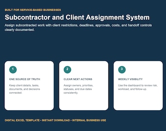 Subunternehmer-Tracker, Kundenzuweisungsprotokoll, Lieferanten-Workflow, Vorlage für Agenturabläufe
