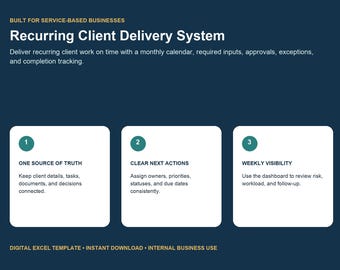 Rastreador de clientes recurrentes, lista de verificación de servicios mensuales, panel de entrega, hoja de cálculo de la agencia