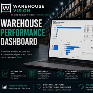 Power BI Warehouse Performance Dashboard | KPI, Utilisation Analytics (Digital Download)