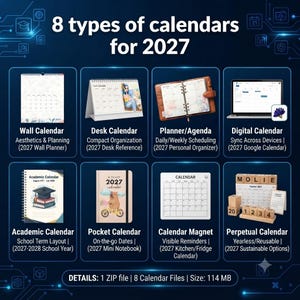 Może przedstawiać: Infografika zatytułowana 8 types of calendars for 2027 przedstawiająca osiem różnych formatów kalendarzy: ścienny, biurkowy, planer, cyfrowy, akademicki, kieszonkowy, magnetyczny i wieczny. Każda sekcja zawiera wizualizację oraz opisowy tekst.