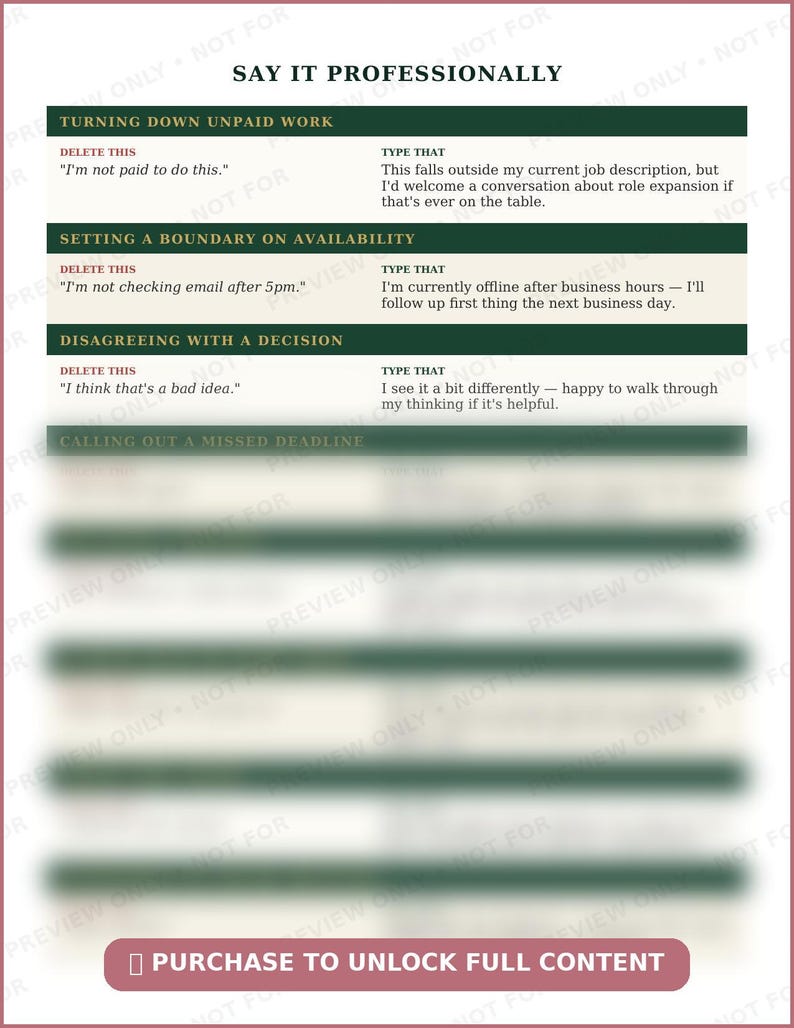 May include: A professional communication guide titled Say It Professionally with dark green headers. It lists phrases to delete and replace for turning down unpaid work, setting availability boundaries, and disagreeing with decisions, ending with a button.