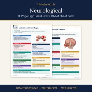 May include: An 11-page high-yield NCLEX cheat sheet pack titled ThinkLike NCLEX Neurological. The pages feature medical diagrams of the brain, color-coded sections for stroke types, intracranial pressure, nursing care, and clinical memory tricks.