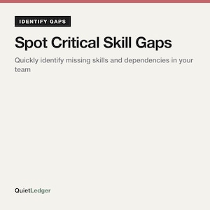 Freelancer Skills Planner: Bridge Gaps & Boost Delivery Capacity