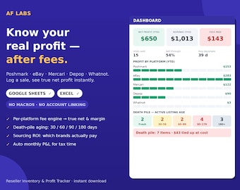 Reseller Spreadsheet Google Sheets, Inventory & Sales Tracker Poshmark eBay Mercari, Profit Tracker with Fees, Reseller Bookkeeping, Excel