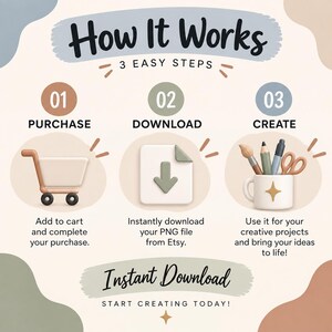 May include: An instructional graphic titled How It Works 3 Easy Steps. It features three icons: a shopping cart for Purchase, a document with a downward arrow for Download, and a mug with art supplies for Create. Text includes Instant Download.