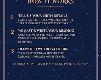 Vedic Astrology Birth Chart Report | Personalized Jyotish Reading PDF | Dasha Periods, Yogas, Year Ahead | In Depth & Written | 24hr