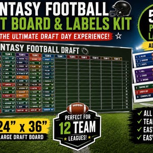 Puede incluir: Un kit de tablero de draft y etiquetas de fútbol fantástico de 61 cm por 91 cm con 576 etiquetas de jugadores para 32 equipos. El tablero incluye una cuadrícula para 12 equipos con 15 rondas. El texto incluye FANTASY FOOTBALL DRAFT BOARD & LABELS KIT.