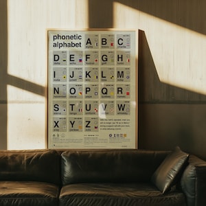 Peut inclure: Une affiche encadrée intitulée phonetic alphabet présentant une grille des lettres A à Z. Chaque lettre inclut son mot correspondant, le code Morse et un pavillon maritime. L'affiche a un fond clair avec du texte noir et des drapeaux colorés.