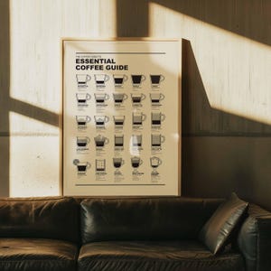 Póster Guía Esencial del Café / Tabla Minimalista de Barista para Cocina (Lienzo Enmarcado)