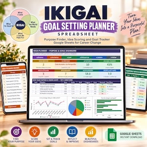 Hoja de cálculo para planificar objetivos Ikigai / Buscador de propósito, puntuación de ideas y seguimiento de objetivos en Google Sheets para el cambio de carrera