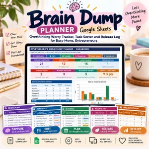 May include: A digital Brain Dump Planner Google Sheets template featuring a dashboard with an overthinking worry tracker, task sorter, and release log. The interface displays colorful data tables, charts, and tabs for capturing thoughts, scheduling, and weekly reviews to manage mental load.