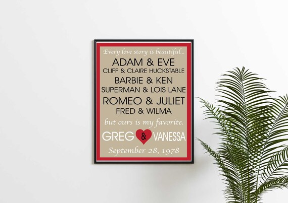 Custom Couple's Name Digital Printable Wall Art Decor Il_570xn