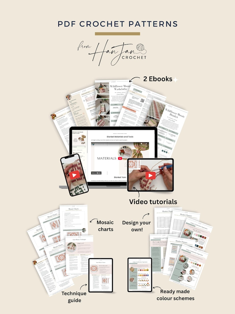 May include: Image of PDF crochet patterns, including ebooks, video tutorials, mosaic charts, and ready-made colour schemes. The image features a laptop, tablet, and smartphone displaying the patterns, with the text "PDF Crochet Patterns" at the top.