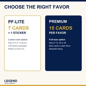 Puede incluir: Un gr&aacute;fico informativo titulado CHOOSE THE RIGHT FAVOR con dos columnas. La columna izquierda, PF-LITE, enumera 7 CARDS + 1 STICKER, opci&oacute;n de bajo costo, sets de 5 o 10, empaquetados individualmente, listos para entregar. La derecha, PREMIUM, enumera 15 CARDS PER FAVOR, opci&oacute;n de tama&ntilde;o completo, sets de 15, 20 o 30, m&aacute;s tarjetas, lista separada. LEGEND CARD COMPANY est&aacute; abajo.