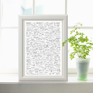 Word of the Year 2018 #communityledlettering 11x14 Limited Edition print thisunscriptedlife