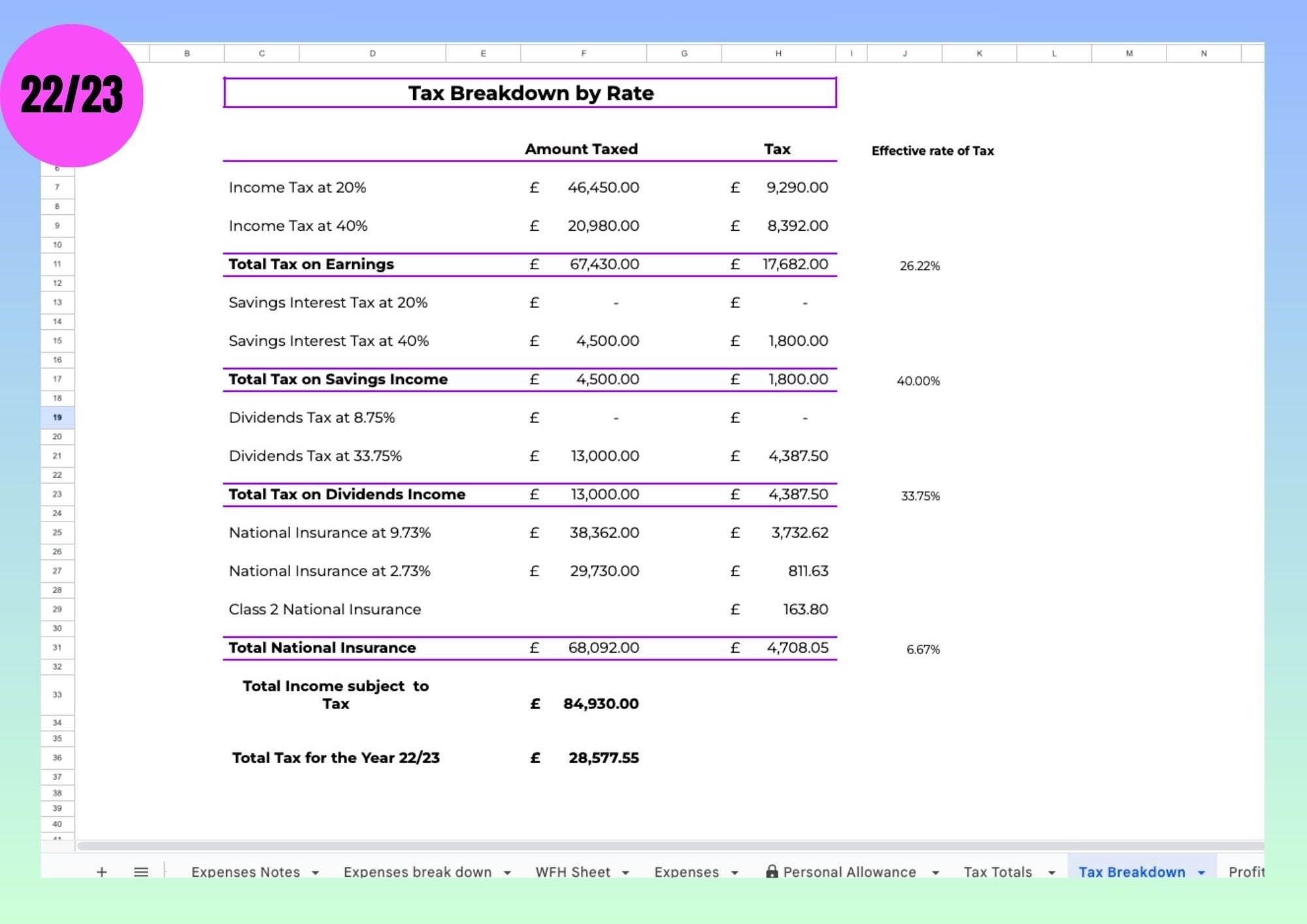 UK Self Assessment Tax Calculation Spreadsheet for Self Employed