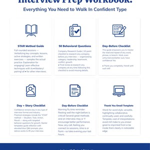 Peut inclure: Une infographie de cahier de préparation aux entretiens intitulée What's Inside Interview Prep Workbook: Everything You Need to Walk In Confident Type. Elle présente six sections avec des icônes et du texte, incluant STAR Method Guide, 50 Behavioral Questions, Day-Before Checklist, Day + Story Checklist et Thank You Email Template.