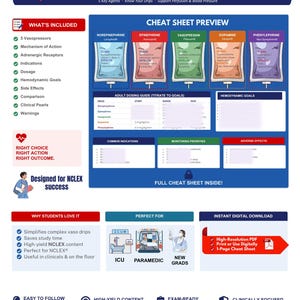 May include: A digital educational reference sheet titled Pocket ICU Pearls Vasopressors. It features a cheat sheet preview with five color-coded IV bag icons for norepinephrine, epinephrine, vasopressin, dopamine, and phenylephrine, plus dosing tables.