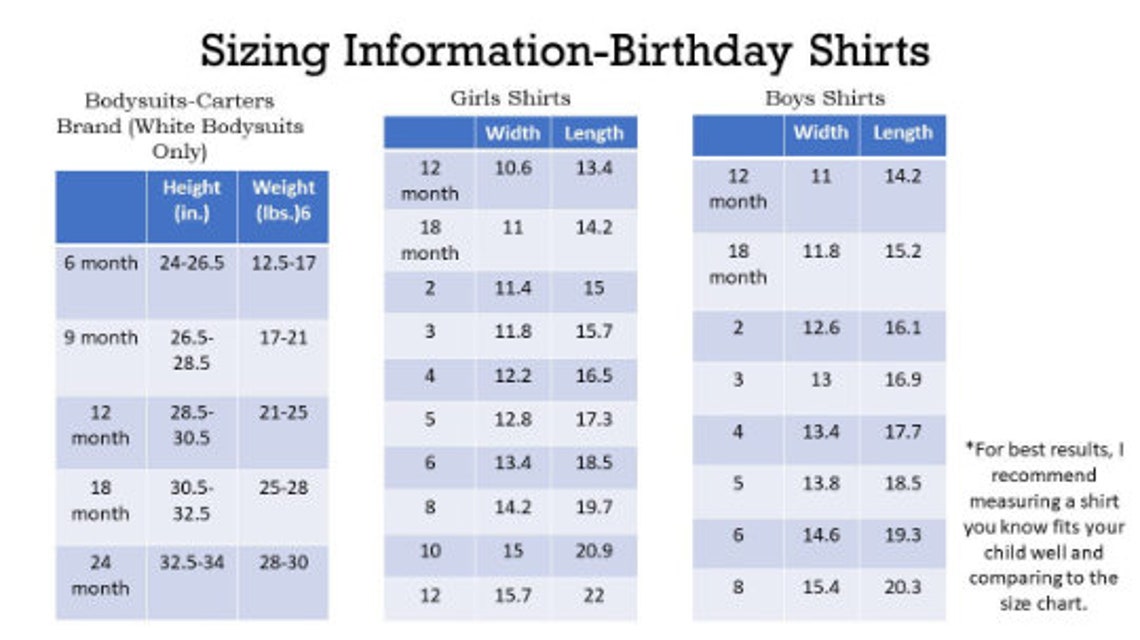 Personalized Boys Winnie the Pooh Birthday Outfit With Etsy