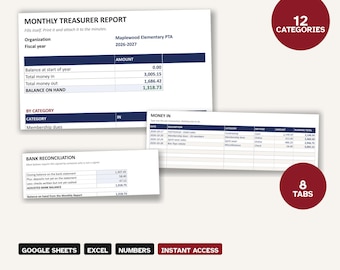 Op de afbeelding: Een PTA PTO penningmeester spreadsheet sjabloon met een maandelijks rapport, bankafstemming en inkomstenlogboek. Het digitale document bevat 12 categorieën, 8 tabbladen en is compatibel met Google Sheets, Excel en Numbers voor directe toegang.