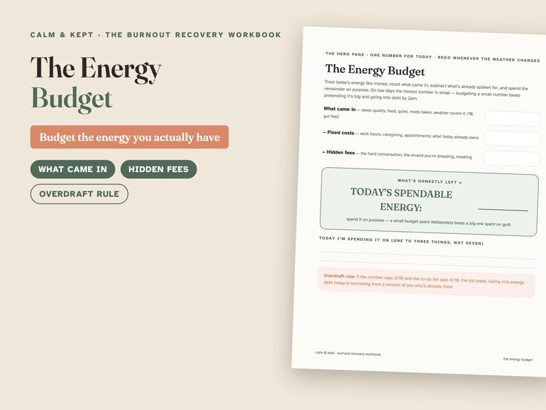 Burnout Recovery Workbook, Burnout Journal Printable, Energy Budget System, Bare Minimum Menu, Self Care Workbook, Fillable PDF, Letter A4 image 2