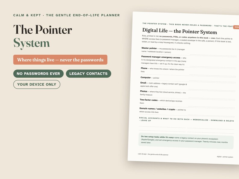 May include: A planner page titled The Pointer System with sections for digital life management. It includes text fields for master pointers, password manager access, device locations, email, photos, two-factor codes, and social account instructions.