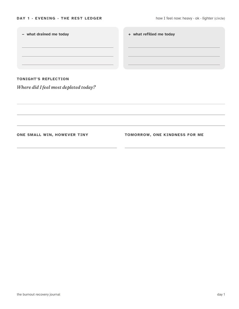 May include: A white journal page titled Day 1 Evening The Rest Ledger. It features sections for what drained and refilled me today, a Tonight's Reflection prompt, and spaces for One Small Win, However Tiny and Tomorrow, One Kindness For Me.