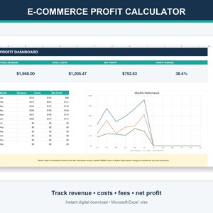 May include: An E-commerce Profit Calculator spreadsheet template for Microsoft Excel. The dashboard displays a Profit Dashboard with total revenue, costs, net profit, and profit margin, alongside a monthly performance line graph and data table.