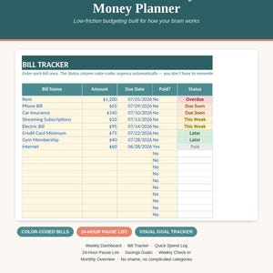 May include: A digital money planner titled The ADHD-Friendly Money Planner featuring a bill tracker table with columns for bill name, amount, due date, payment status, and color-coded urgency indicators for rent, utilities, and subscriptions.