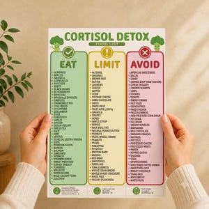 Lista degli alimenti per la disintossicazione dal cortisolo e registro alimentare stampabile, PDF, JPEG, dieta, tabella alimentare, guida alimentare per la pianificazione dei pasti, tabella scaricabile immediatamente