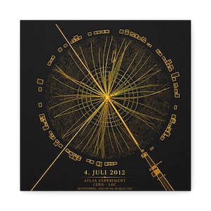 May include: A square wall art print featuring a golden yellow particle collision visualization on a black background. The graphic displays radial lines and geometric shapes. Text at the bottom reads 4. JULI 2012 ATLAS EXPERIMENT CERN - LHC.