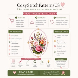 May include: An informational graphic for CozyStitchPatternsUS featuring a central oval illustration of pink and yellow roses with lavender. The layout includes sections for purchase steps, file contents, recommended supplies, and shop support details.