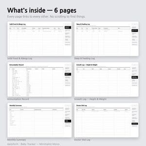 Baby Tracker Digital Planner | Feeding, Sleep & Growth - GoodNotes | 4 Colors | 7 Pages | Instant Download Bild 2