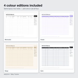 Baby Tracker Digital Planner | Feeding, Sleep & Growth - GoodNotes | 4 Colors | 7 Pages | Instant Download Bild 4