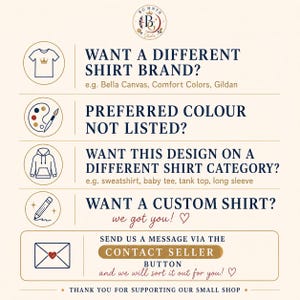 Pode incluir: Um gr&aacute;fico informativo com fundo creme e texto azul escuro. Apresenta &iacute;cones de uma t-shirt, paleta de pintura, camisola com capuz, l&aacute;pis e envelope. O texto questiona sobre marcas de camisas, cores, categorias e pedidos personalizados.